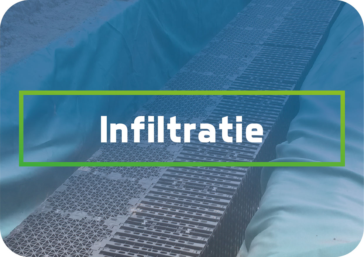 Alles voor infiltratie vind je bij Engeldot