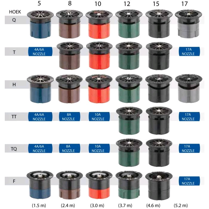 Samenpersen explosie Stewart Island Nozzles voor pop-up Hunter & Rainbird sprays - Sproeier Onderdelen - En