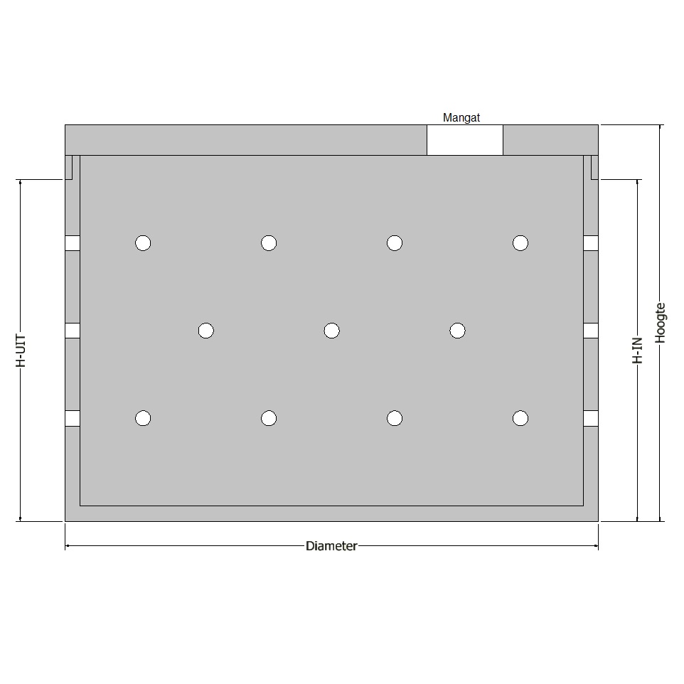 Infiltratieput, klasse B125kN, 15000 lit