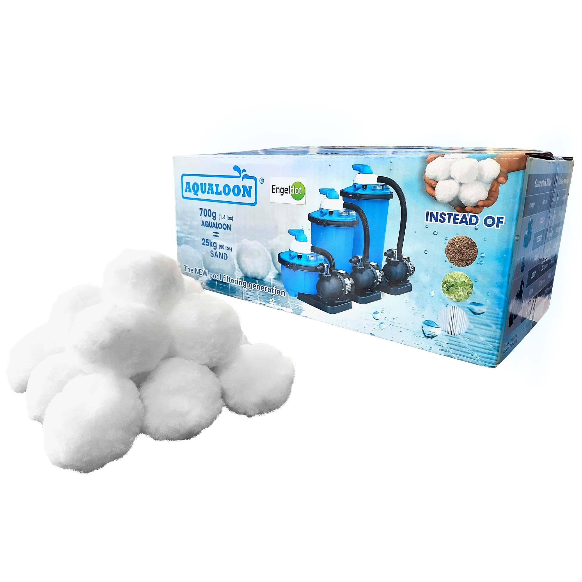Aqualoon filtermedium zwembad