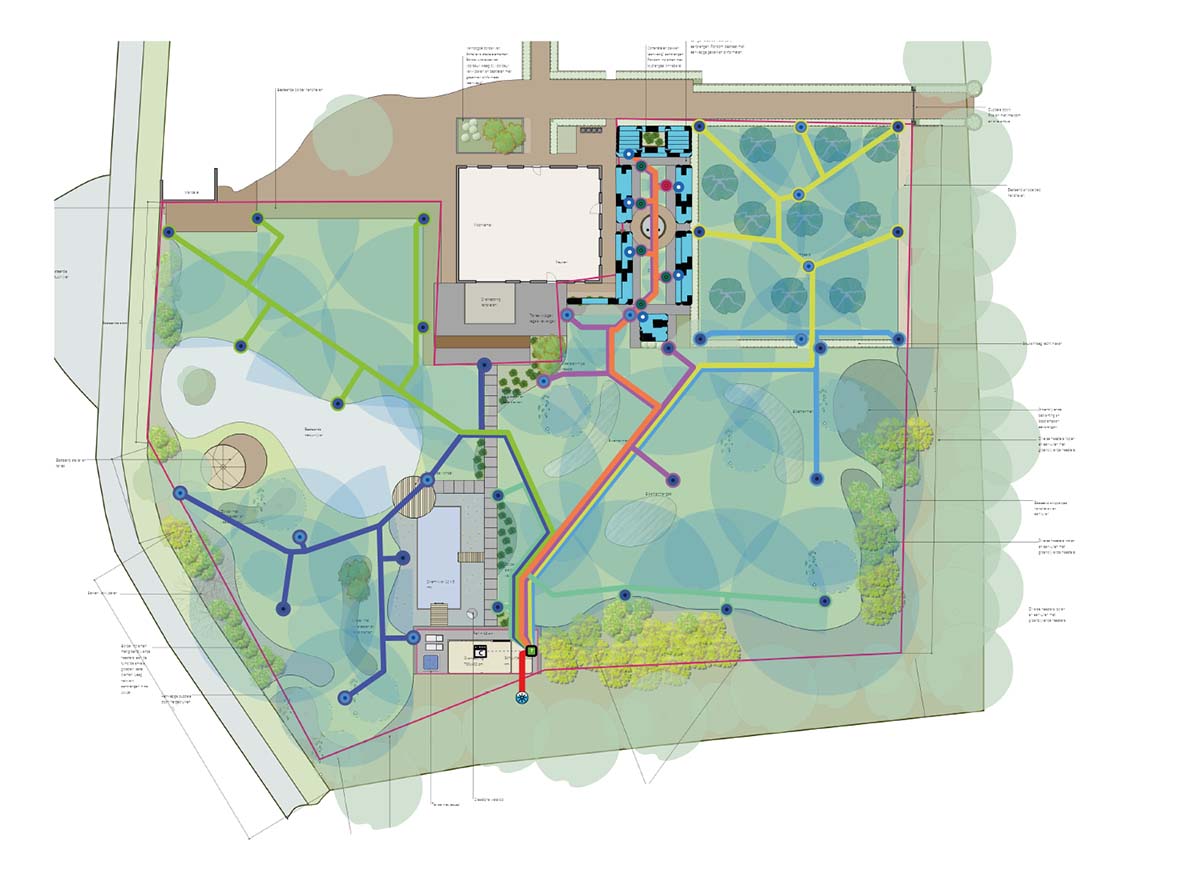 Digitaal beregeningsplan voor tuinberegening op maat